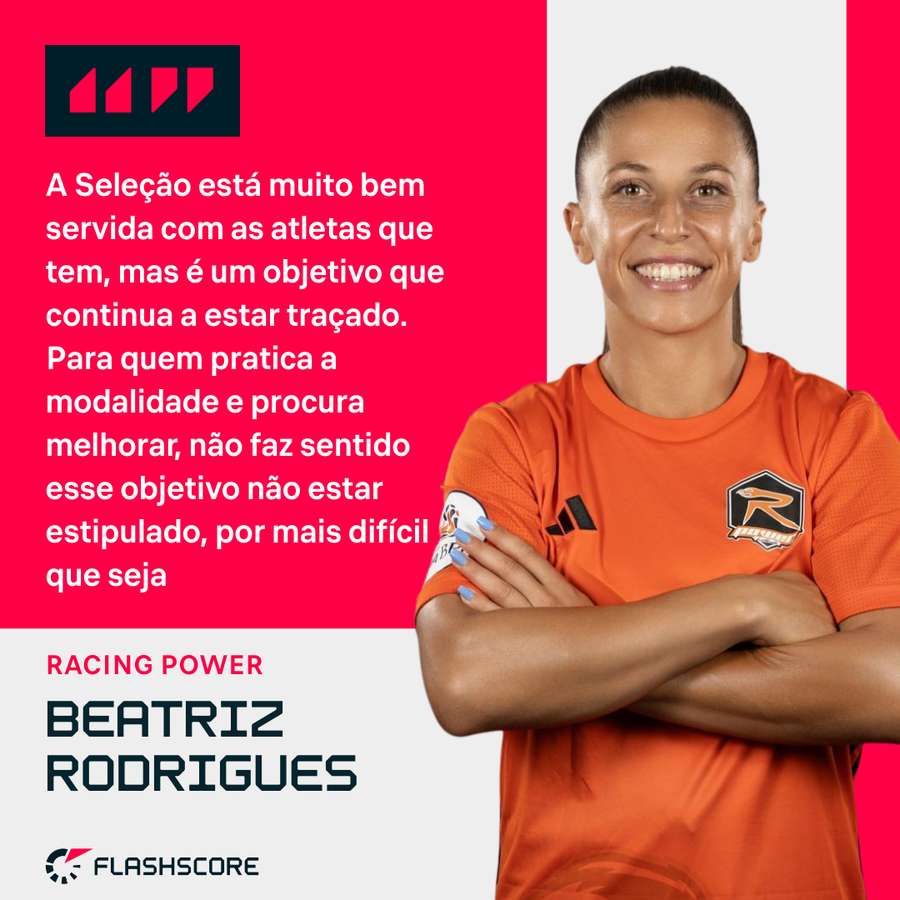 Beatriz Rodrigues não esconde ambição