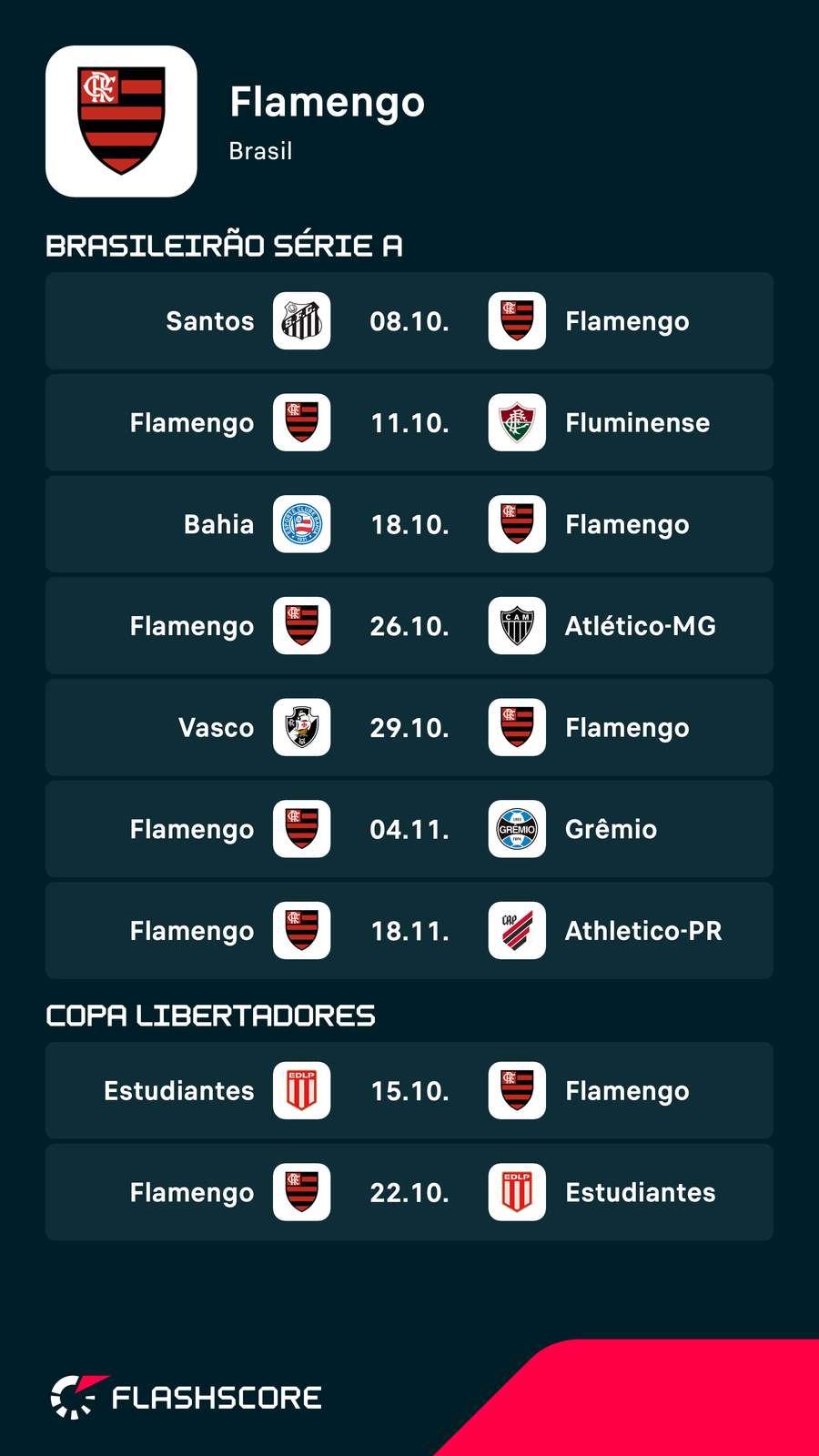 Os próximos nove jogos do Flamengo na temporada Os próximos nove jogos do Flamengo na temporada