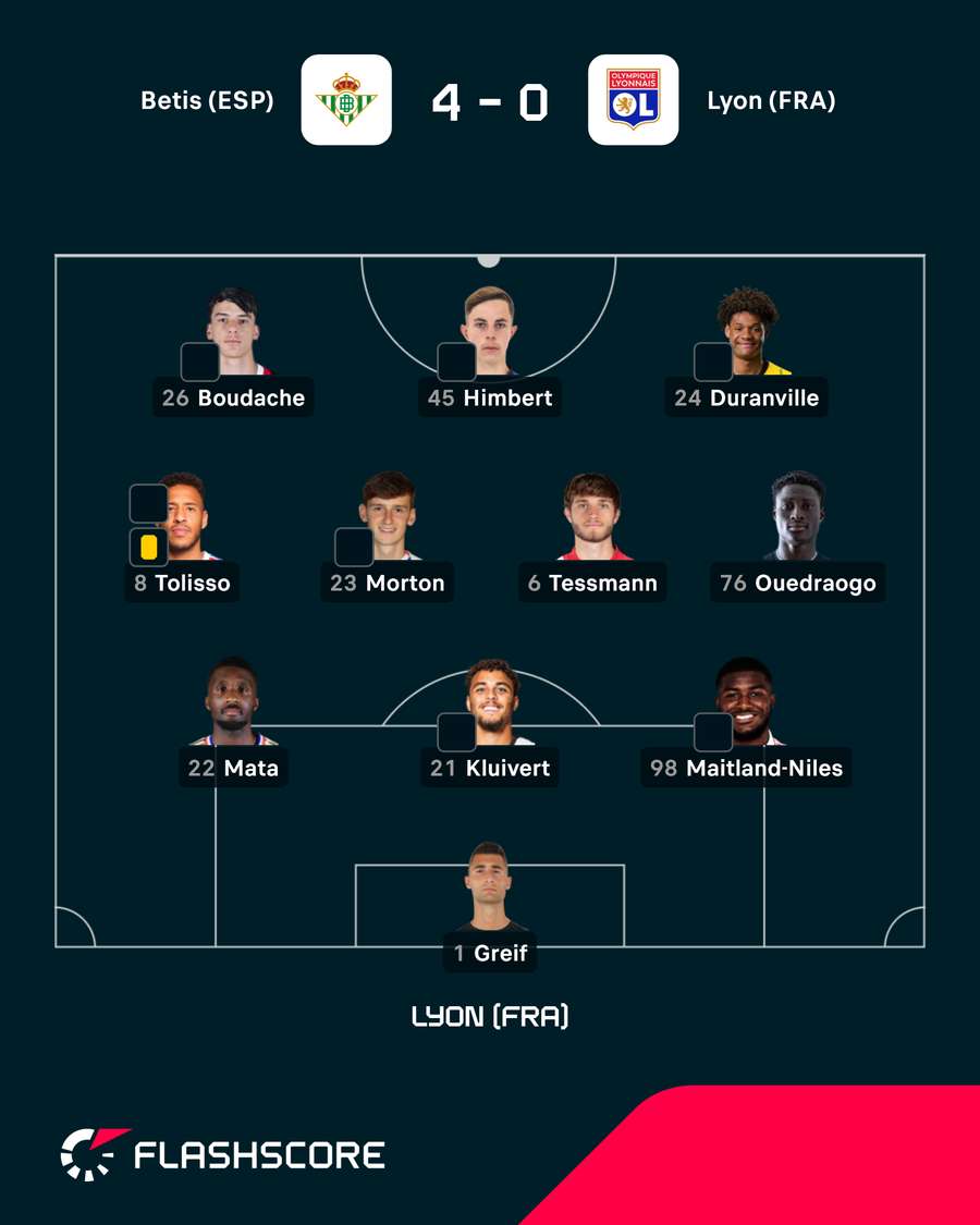 Onze do Lyon Onze do Lyon
