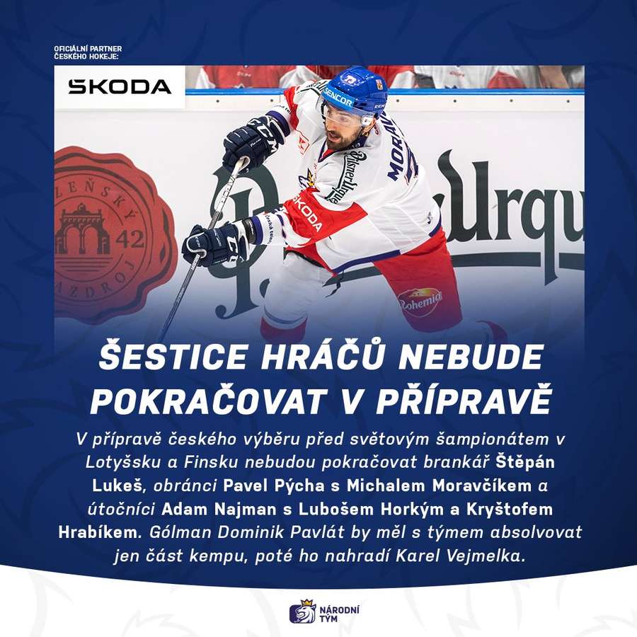 Hráči, kteří tým opustí. Hráči, kteří tým opustí.