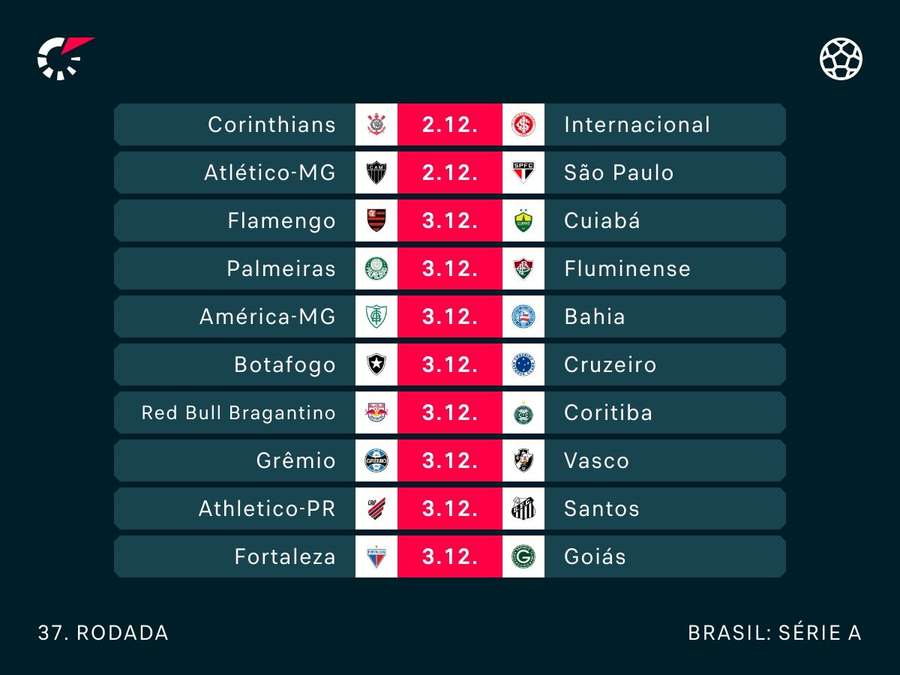 Próximas partidas do Brasileiro