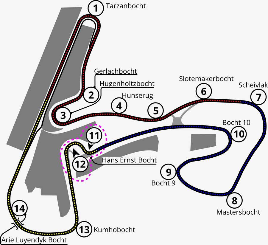 Streckenlayout Circuit Park Zandvoort