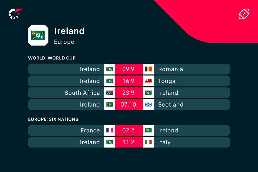 Ireland's upcoming fixtures