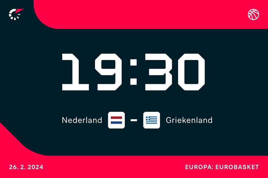 Affiche Nederland - Griekenland