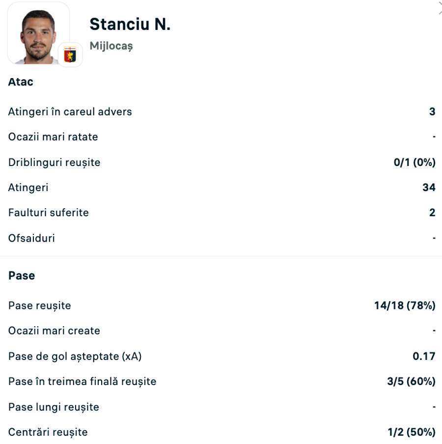 Statistici Nicolae Stanciu Statistici Nicolae Stanciu