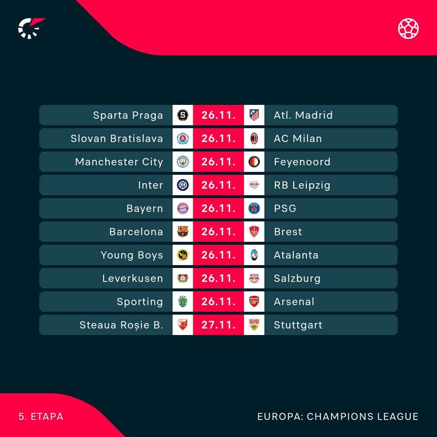 Duelurile programate în etapa a 5-a din Liga Campionilor Duelurile programate în etapa a 5-a din Liga Campionilor