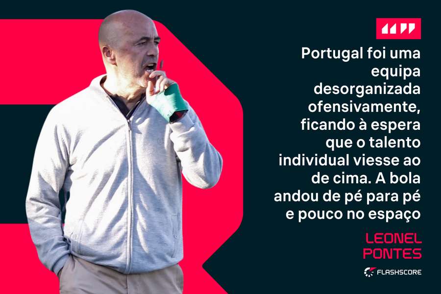Análise de Leonel Pontes: "Fomos dominadores, mas não fomos agressivos ofensivamente"
