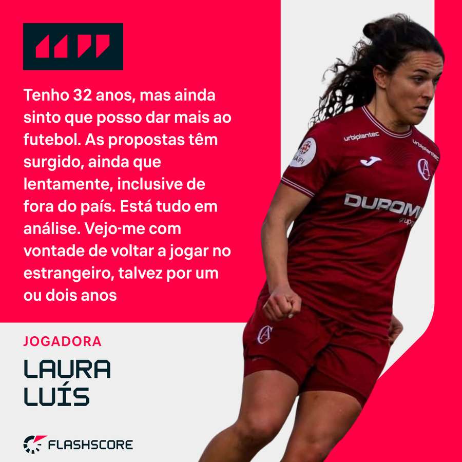 Laura Luís aborda o seu futuro Laura Luís aborda o seu futuro