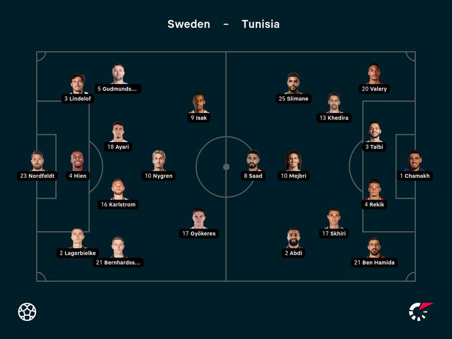Sweden v Tunisia