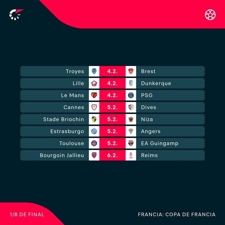 El programa de la eliminatoria de octavos. El programa de la eliminatoria de octavos.
