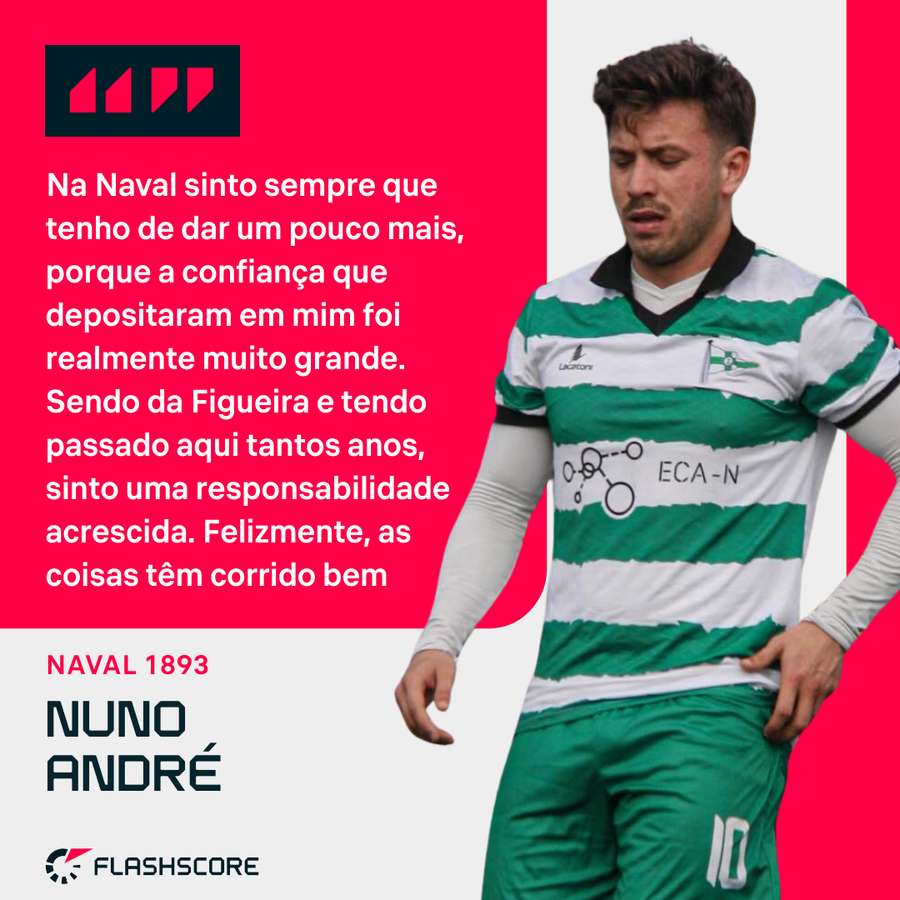 Nuno André é uma das caras do projeto