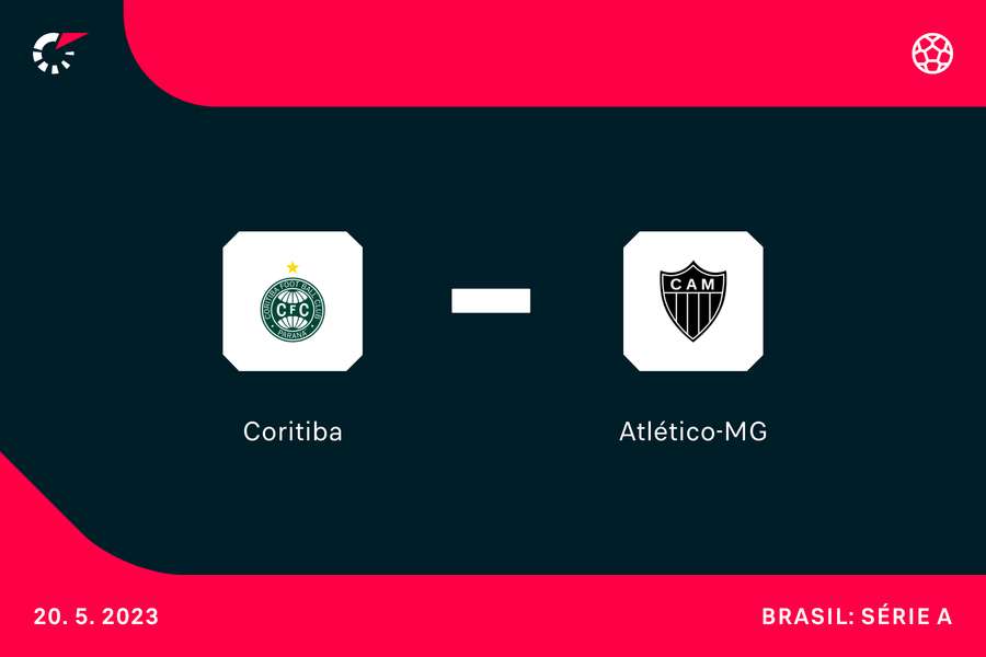 O Coritiba segue em busca de sua 1ª vitória na Série A