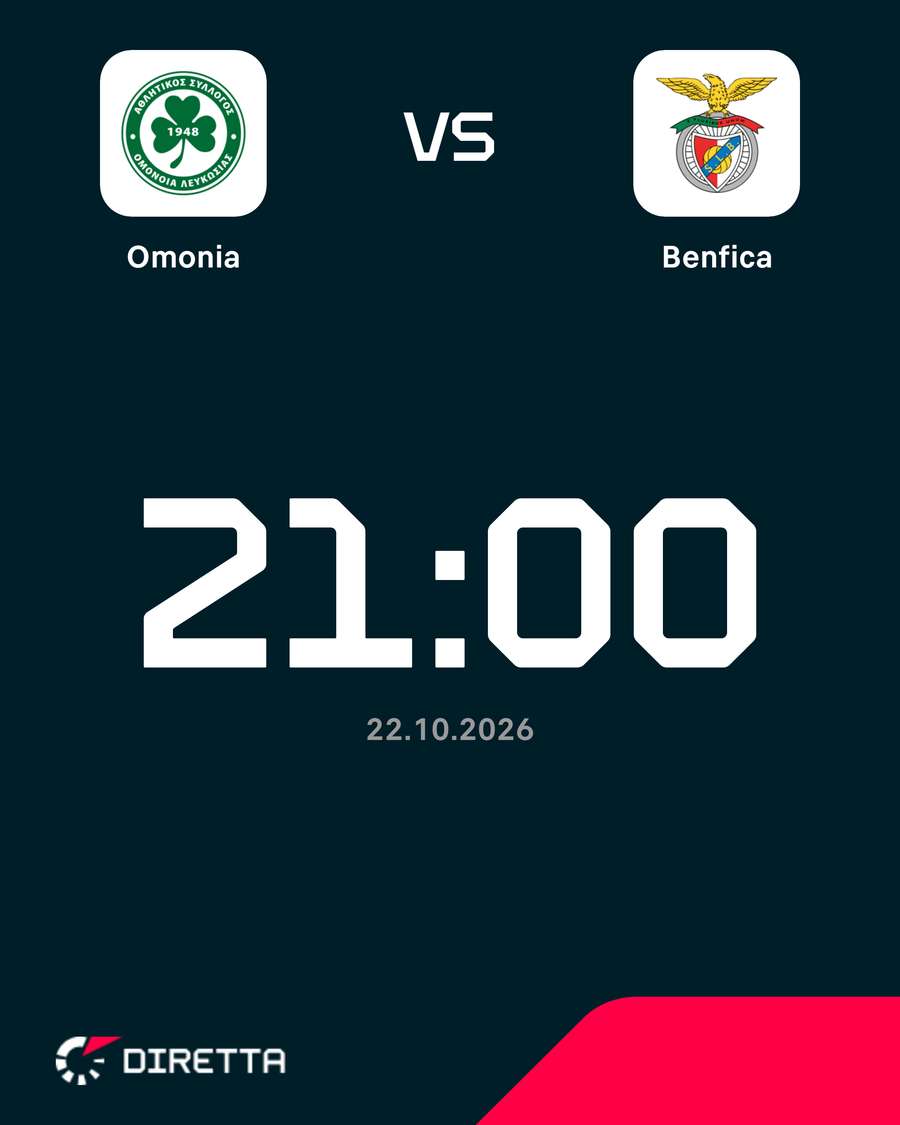Trasferta a Cipro per il Benfica