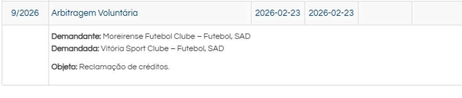 A ação do Moreirense no TAD A ação do Moreirense no TAD