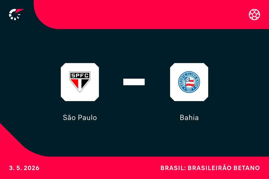 São Paulo e Bahia se enfrentam neste domingo (3), às 16h, no Estádio Municipal Cicero De Souza Marques