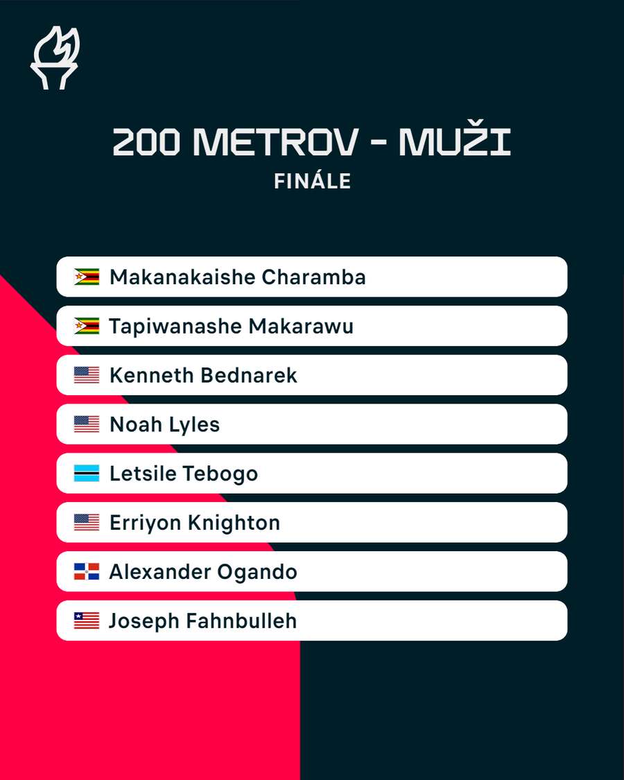 Štartová listina mužov vo finále 200 metrov.