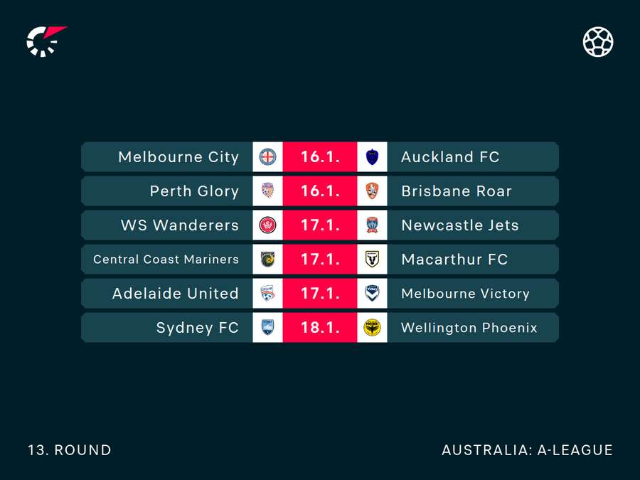A-League Round 13 Fixtures
