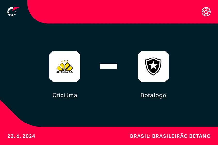 Criciúma e Botafogo abrem a rodada do Brasileirão em Santa Catarina