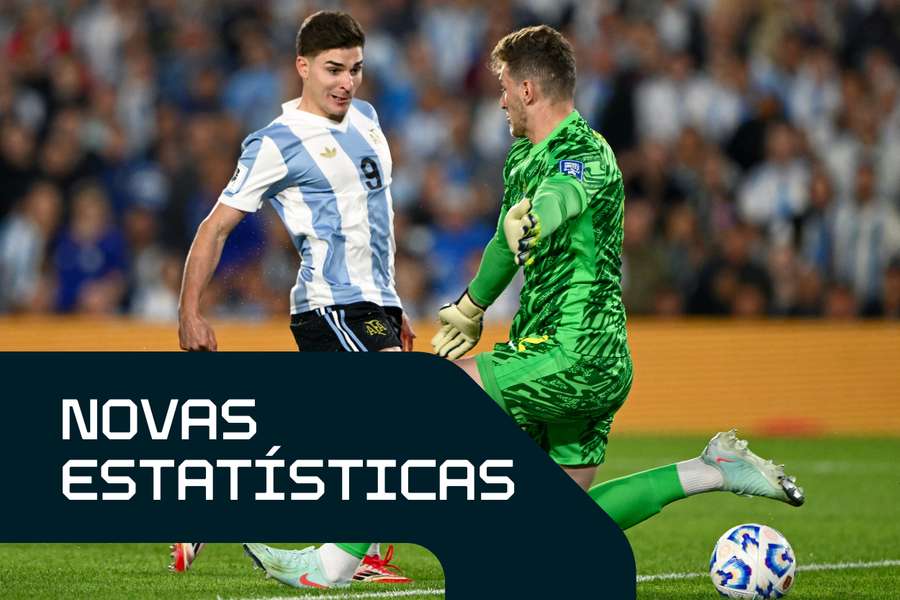 Está pronto para a próxima geração de estatísticas de futebol do Flashscore?
