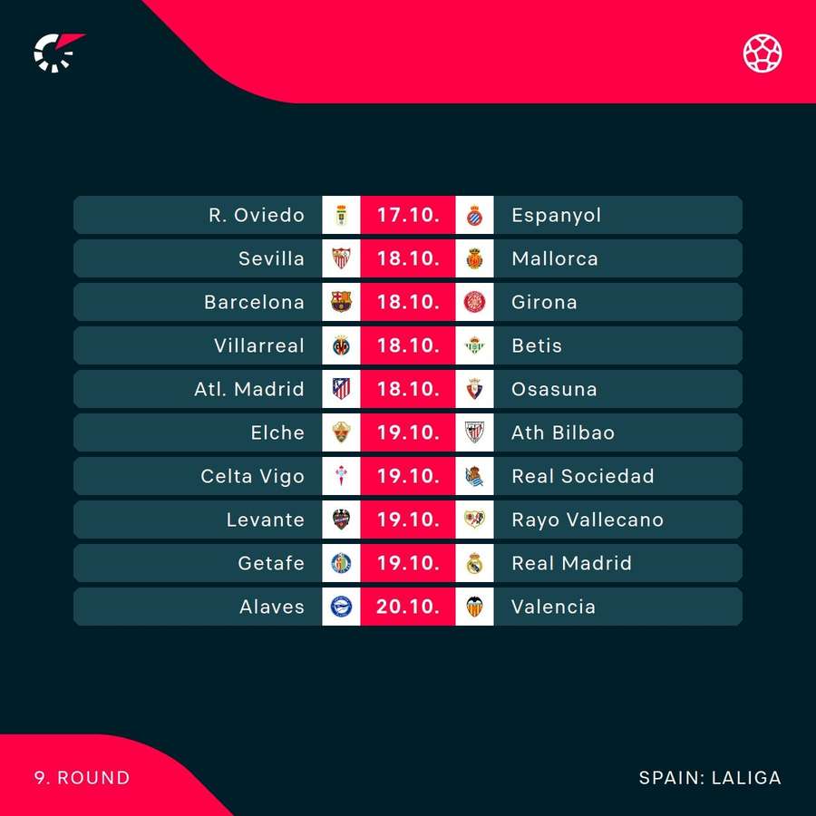 LaLiga fixtures LaLiga fixtures