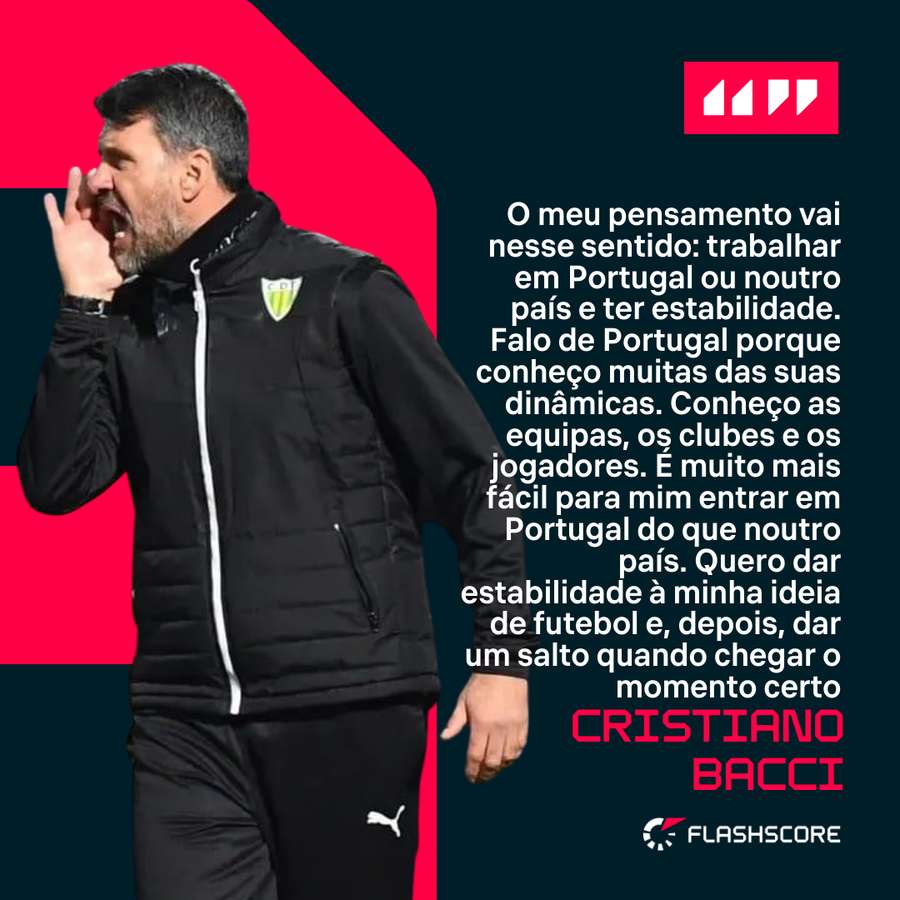 Cristiano Bacci fala sobre o futuro Cristiano Bacci fala sobre o futuro