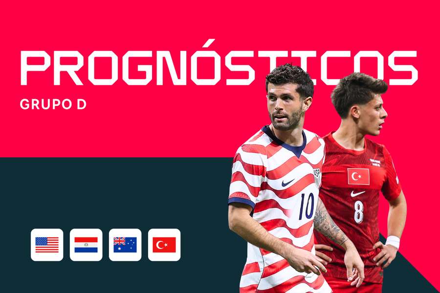 Campeonato do Mundo de 2026: Prognósticos, melhores apostas e odds (Grupo D) Campeonato do Mundo de 2026: Prognósticos, melhores apostas e odds (Grupo D)