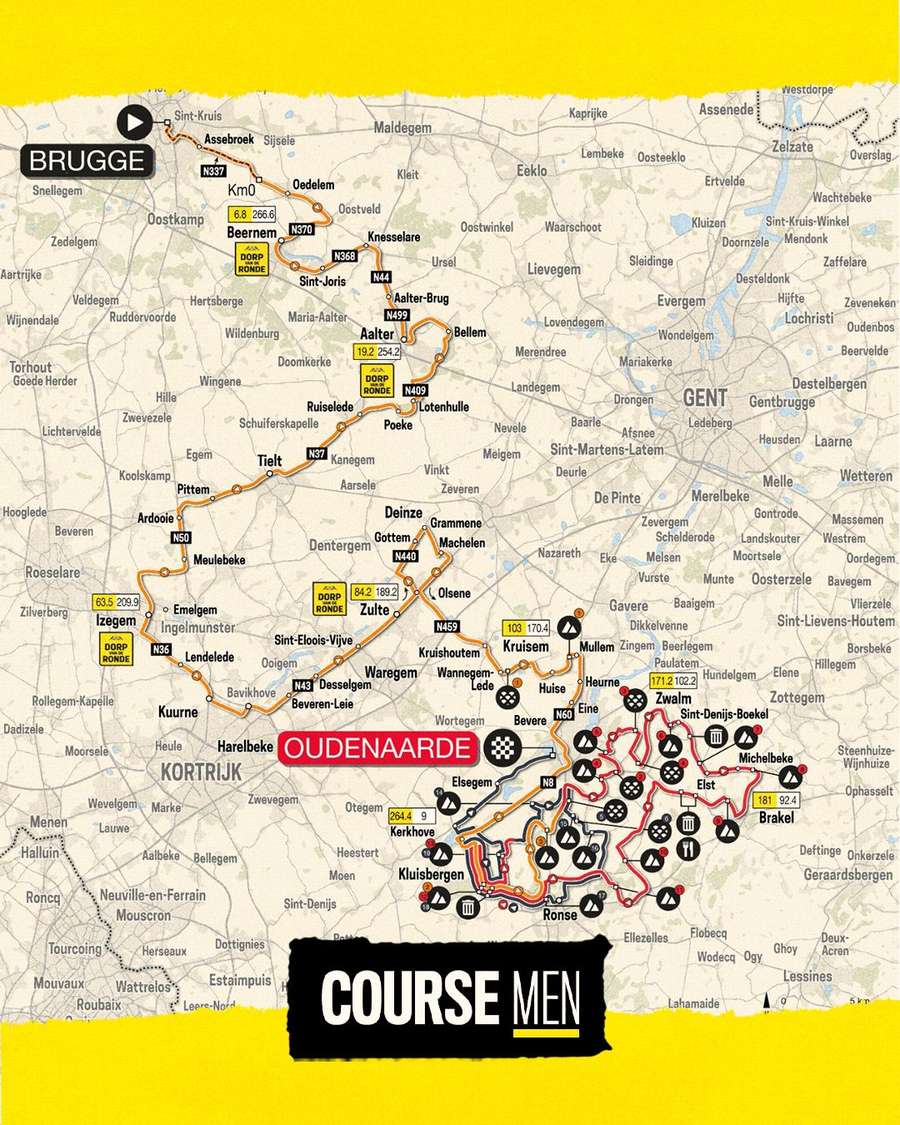 Il percorso del Giro delle Fiandre