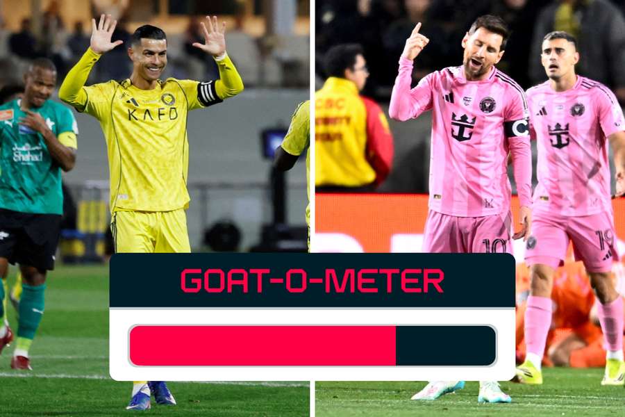 Das dieswöchige GOAT-o-Meter zwischen Cristiano Ronaldo und Lionel Messi