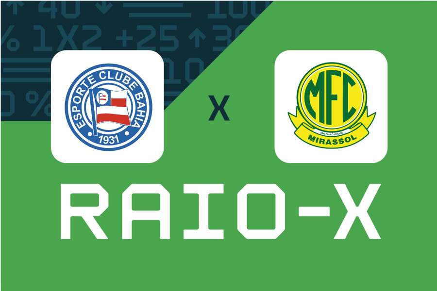Bahia x Mirassol