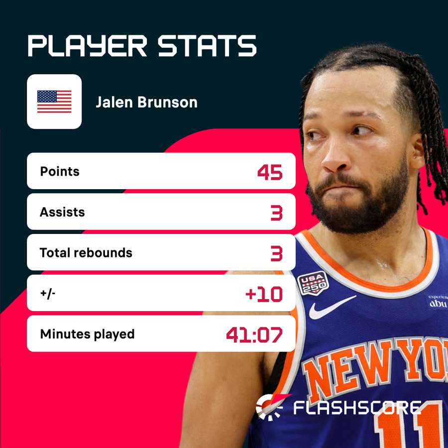 Brunson had an incredible Game 5 performance Brunson had an incredible Game 5 performance