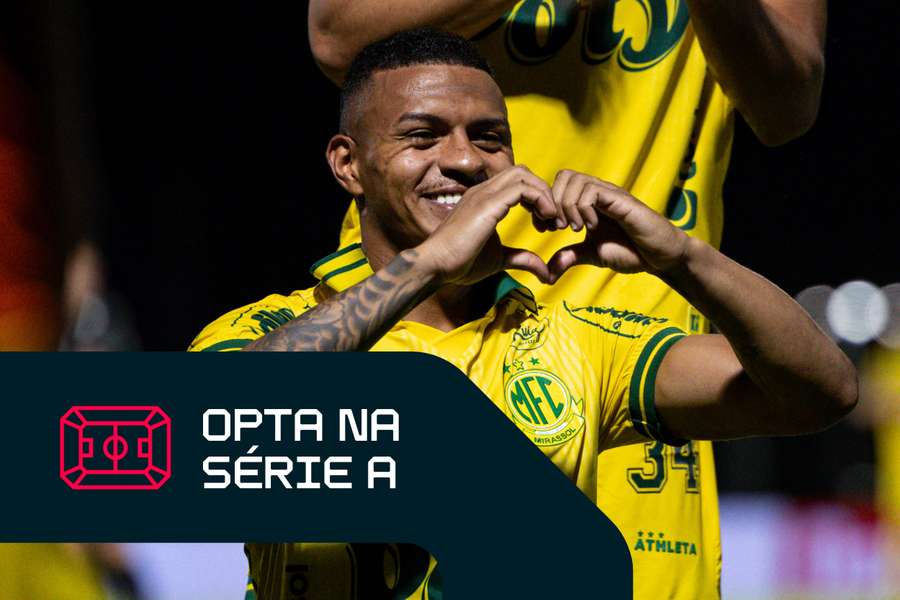 Mirassol está invicto em casa no Brasileirão