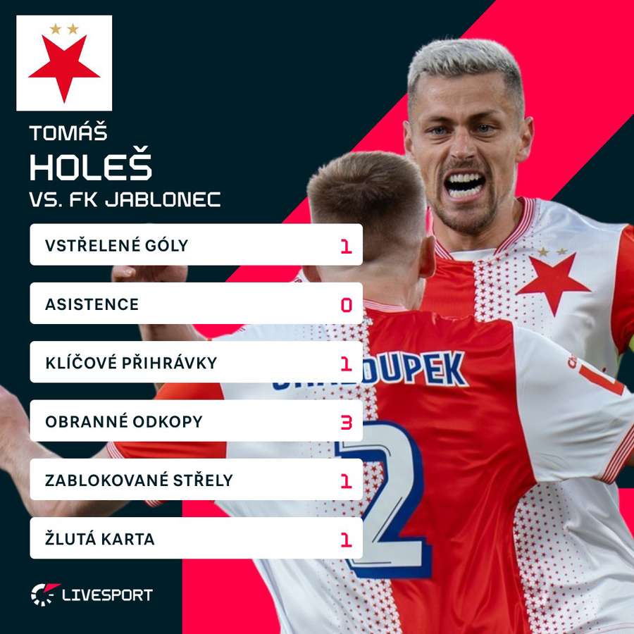 Holešovi se zápas vydařil.