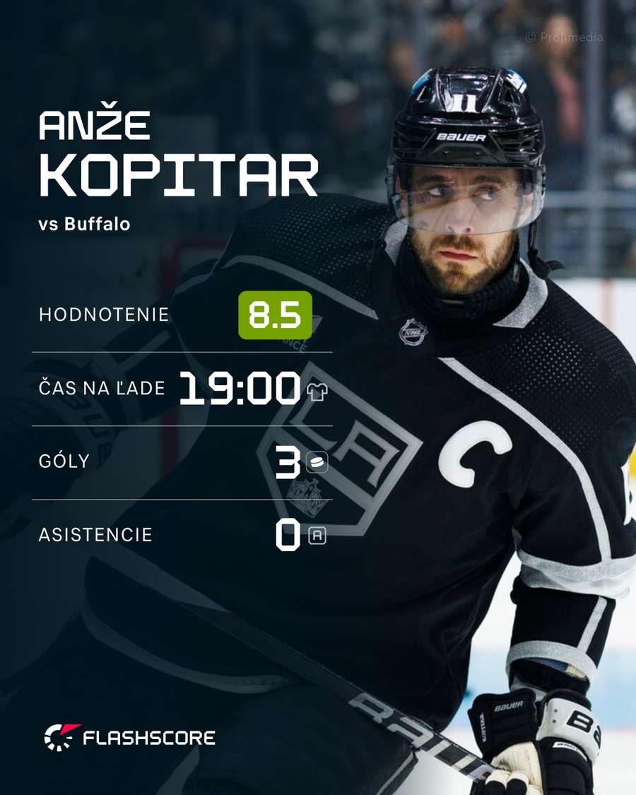 Kopitar proti Buffalu.