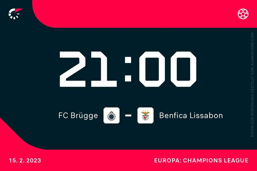 Club Brügge gegen Benfica Lissabon