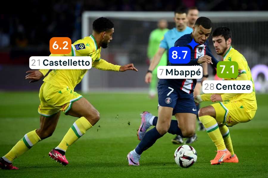Jogadores da Ligue 1 estão entre os que ganharão nota