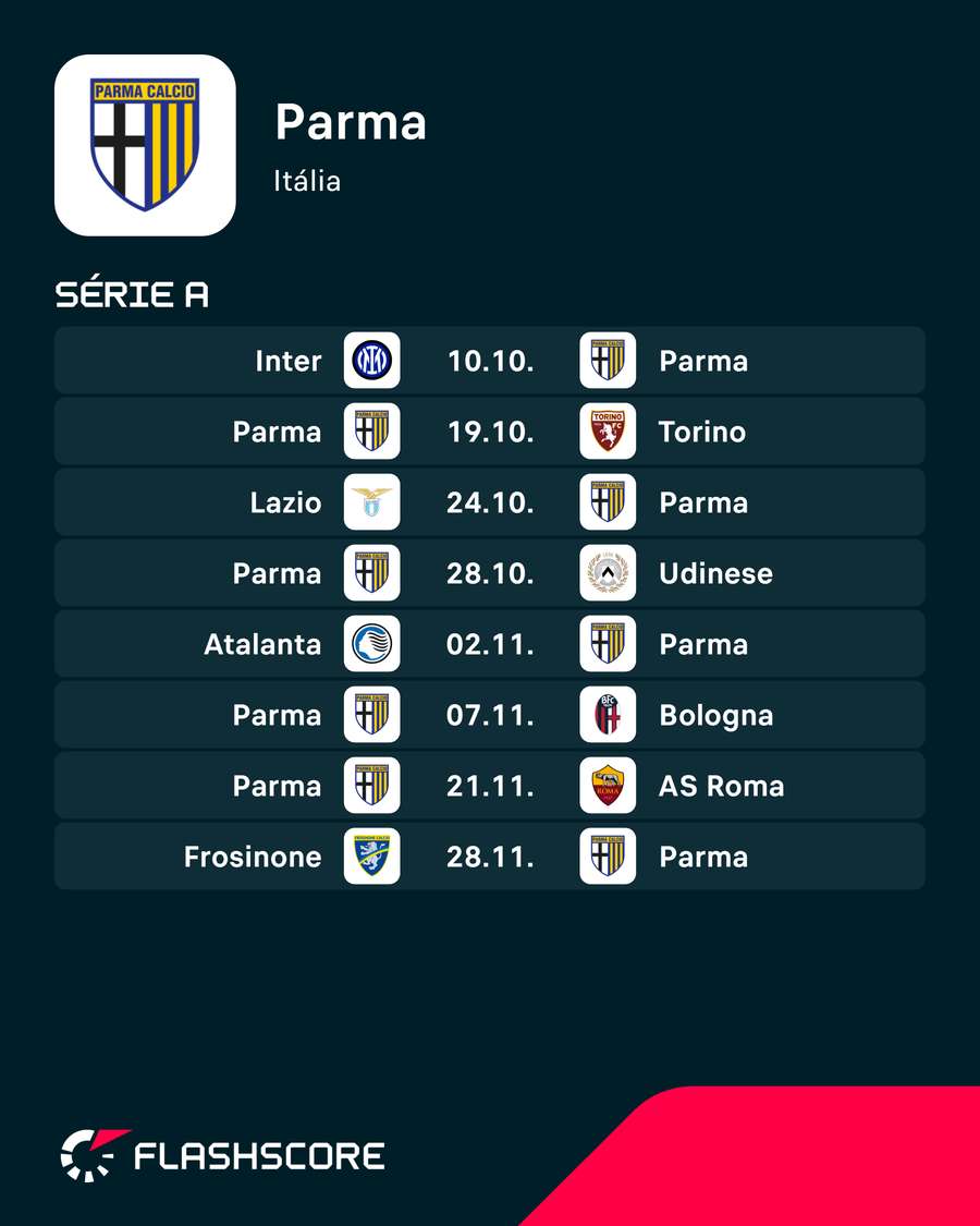 Calendário do Inter Calendário do Inter