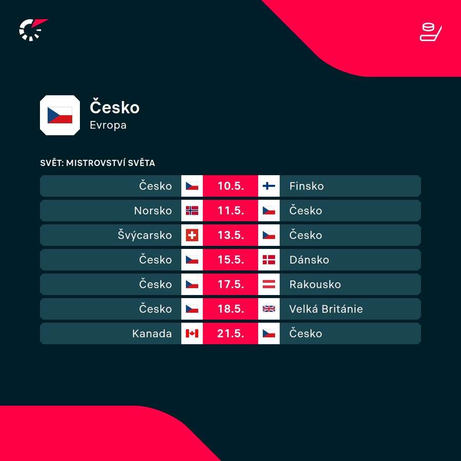 Program českých hokejistů na MS 2024.