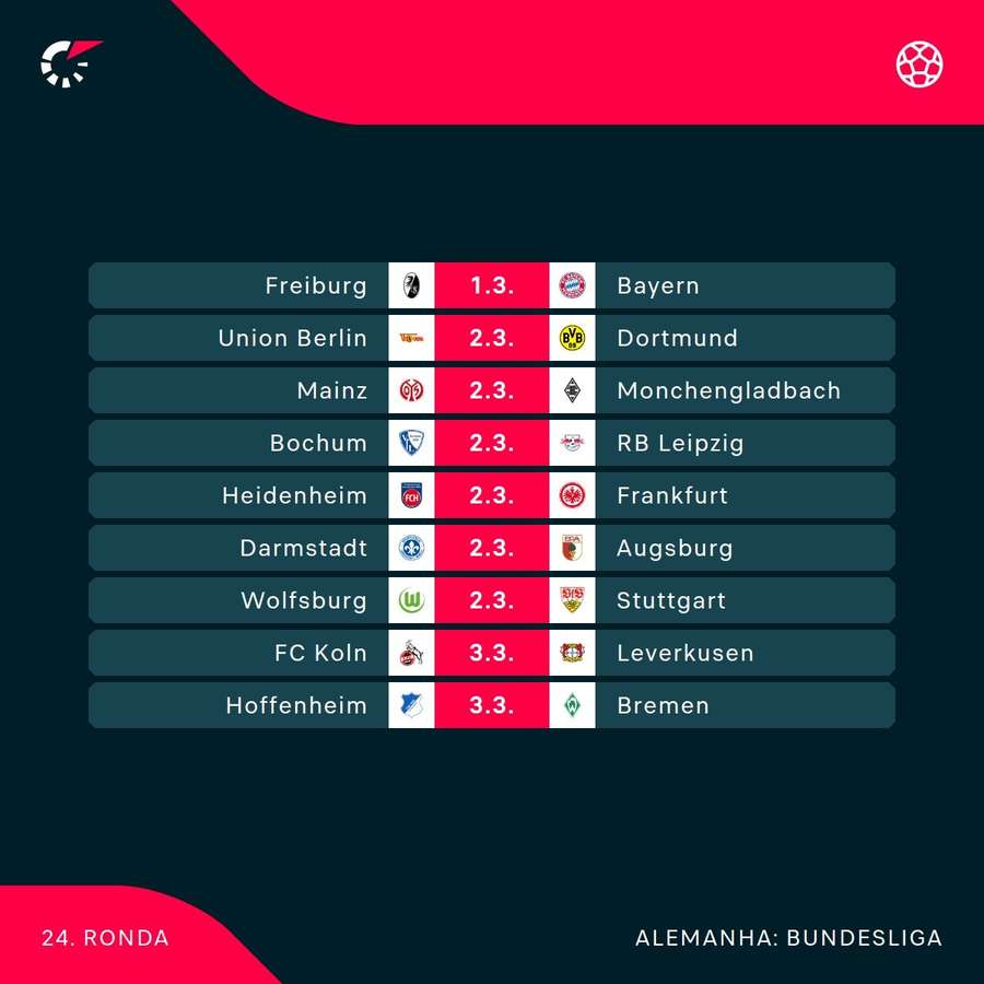 A próxima ronda da Bundesliga