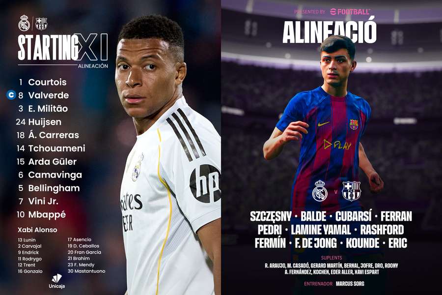 Składy na mecz Real Madryt - FC Barcelona Składy na mecz Real Madryt - FC Barcelona