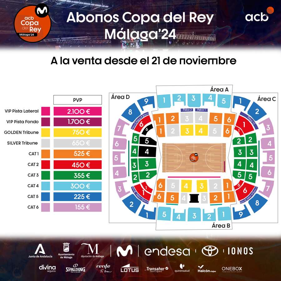 Venta de abonos de la Copa del Rey Venta de abonos de la Copa del Rey