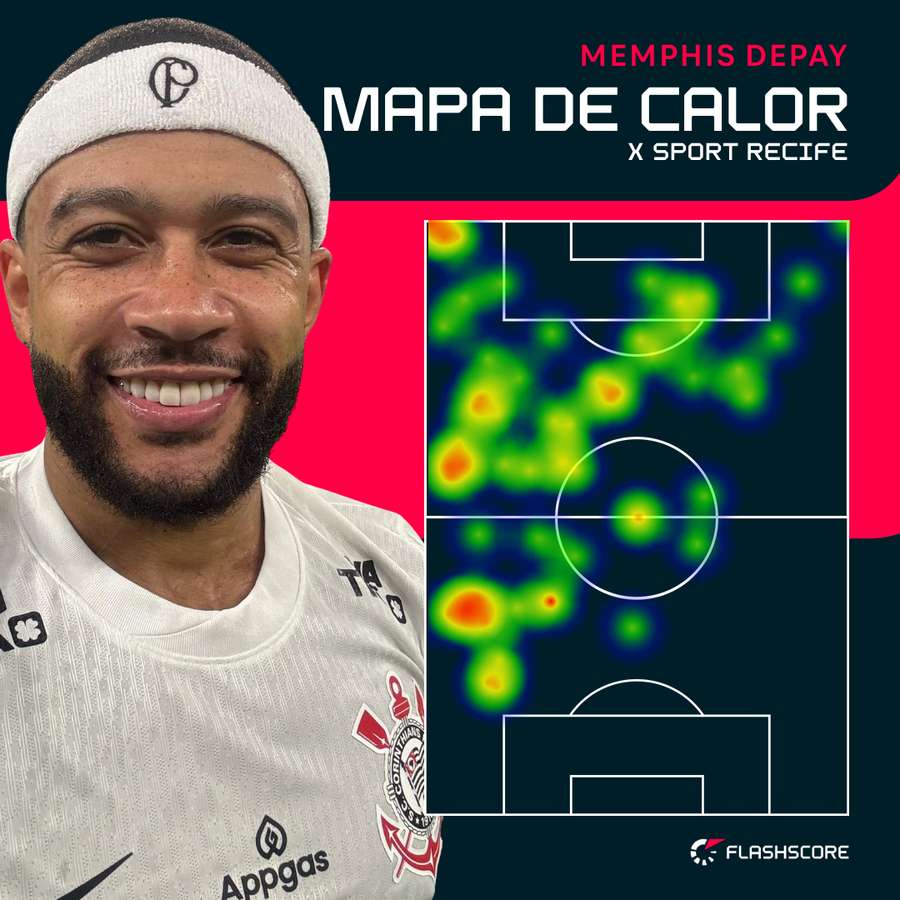 Mapa de calor de Memphis na vitória corintiana Mapa de calor de Memphis na vitória corintiana