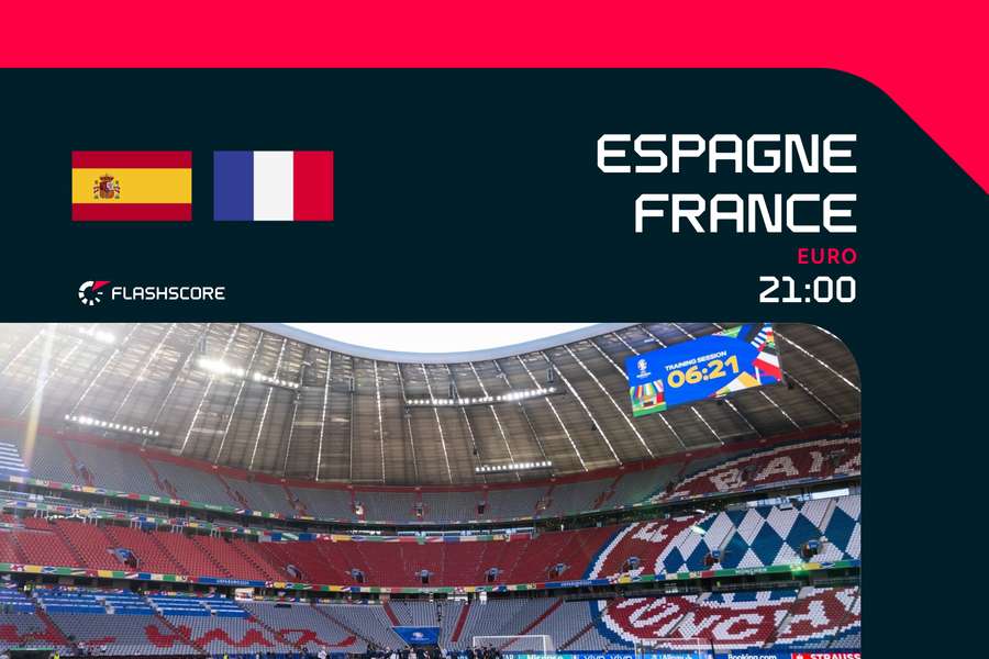 Suivez en direct la demi-finale de l'Euro 2024 avec Flashscore France !