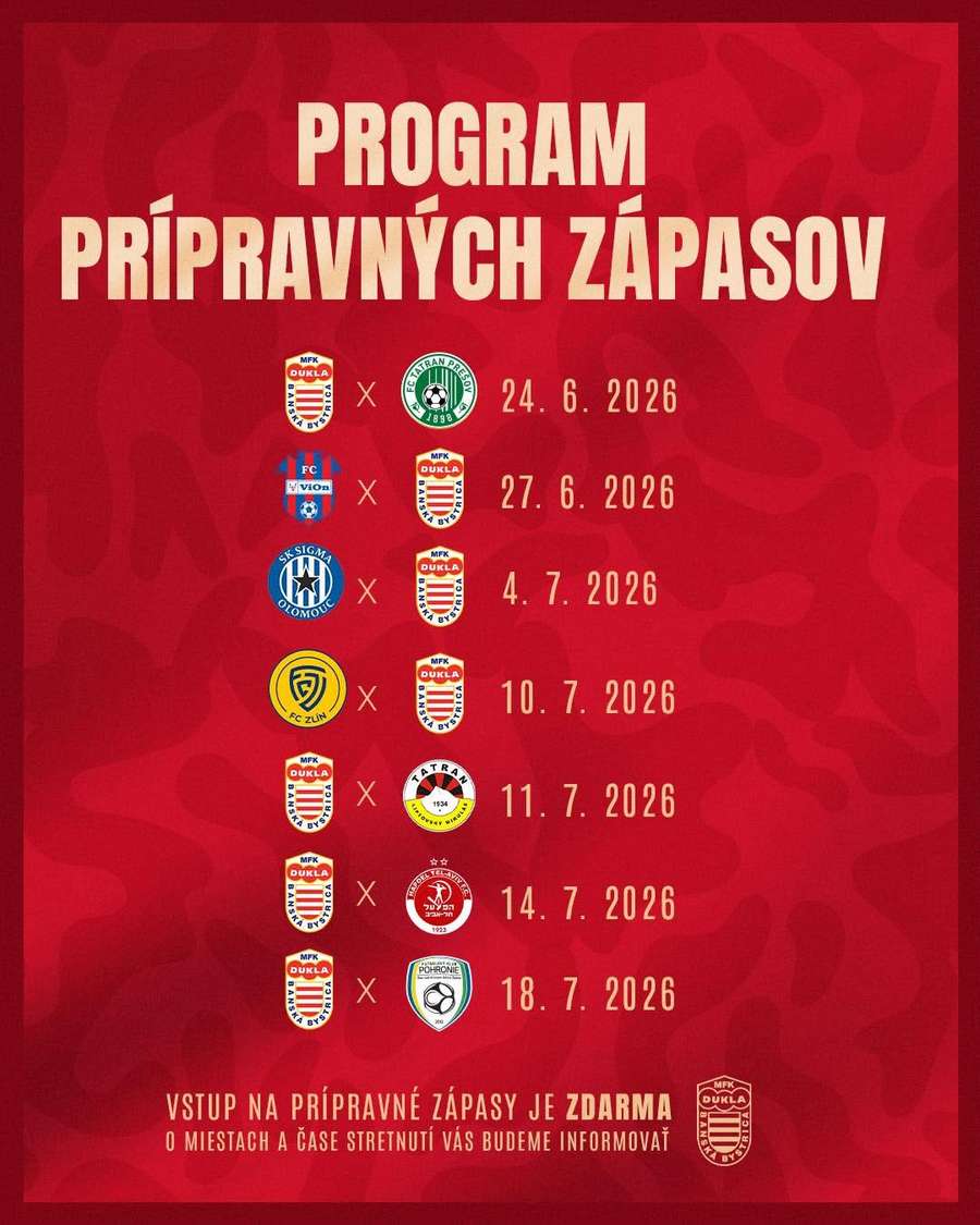 Program prípravy Banskej Bystrice. Program prípravy Banskej Bystrice.