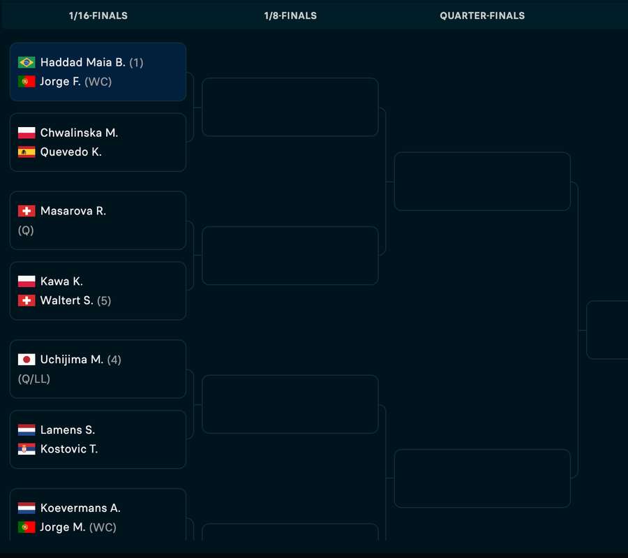 Chave de Bia em Oeiras