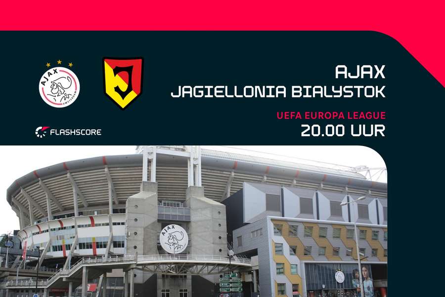 20.00 uur: Ajax - Jagiellonia Białystok