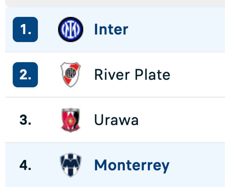 Mondialul Cluburilor: Inter face parte din Grupa E, alături de River Plate (Argentina), Urawa (Japonia) și Monterrey (Mexic); Mondialul Cluburilor: Inter face parte din Grupa E, alături de River Plate (Argentina), Urawa (Japonia) și Monterrey (Mexic);