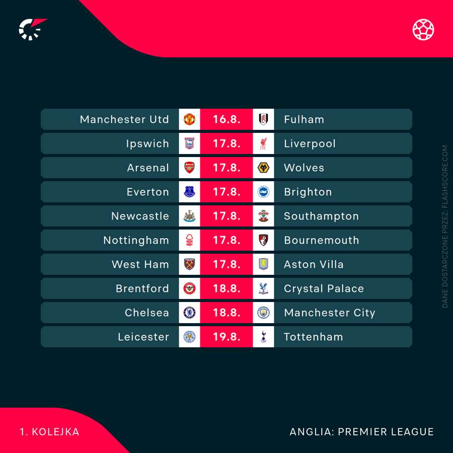 Pełna lista meczów w pierwszy weekend sezonu Premier League