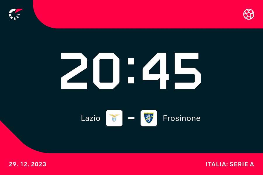 Lazio-Frosinone