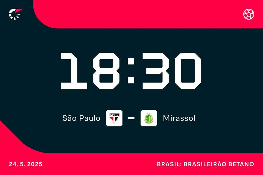 São Paulo tem confronto regional diante do Leão Caipira