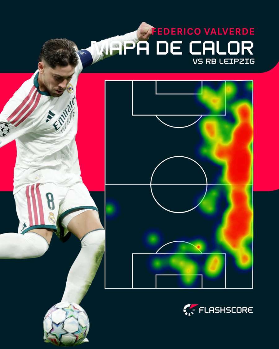 Mapa de calor de Valverde